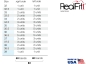 Preview: RealFit™ I - Intro-Kit, UK, Zweifach-Kombination inkl. Lip Bumper-Tube + lin. Schloß (Zahn 46, 36) MBT* .022"
