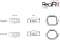 Preview: RealFit™ I - Intro-Kit, UK, Zweifach-Kombination inkl. Lip Bumper-Tube + lin. Schloß (Zahn 46, 36) MBT* .022"