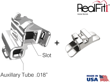 RealFit™ I - Mandibular - Double combination + lin. Sheath (tooth 46) Roth .018"