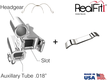 RealFit™ I - Maxillary - Triple combination (tooth 17, 16) Roth .018"