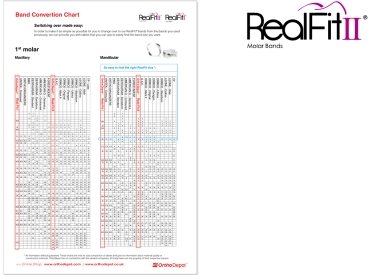 RealFit™ II snap - Intro Kit - Maxillary - Double combination + pal. Sheath (tooth 17, 16, 26 ,27) Roth .018"