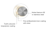 Nickel-Titan SE, Bio-Aesthetic, Ovoid Form, RECHTECKIG