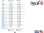 RealFit™ I - Intro-Kit, OK, Einfach-Kombination (Zahn 17, 16, 26, 27) Roth .018"